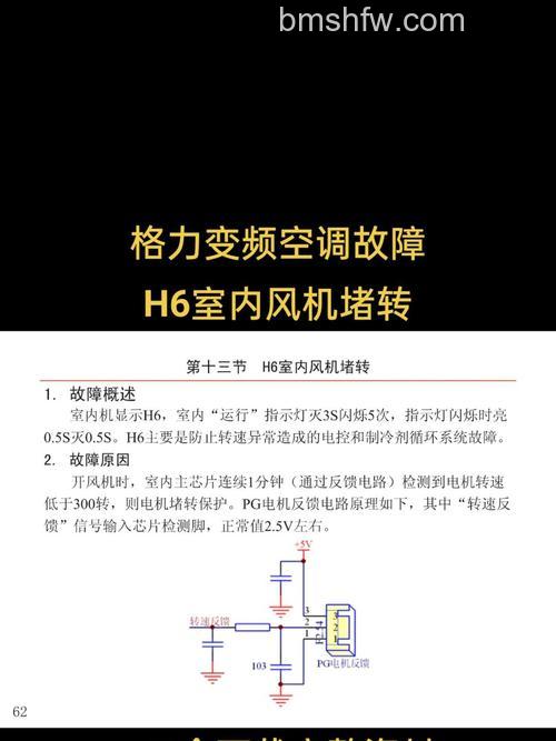 格力定频空调显示H6怎么办:原因与解决方法