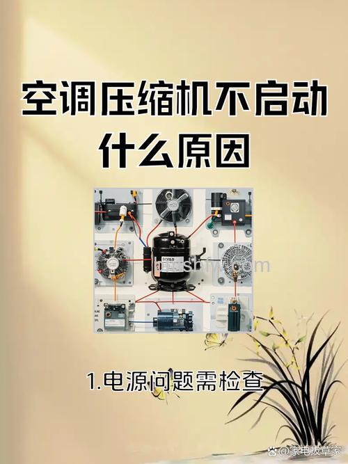 移动空调压缩机不启动什么原因？故障分析与处理详解