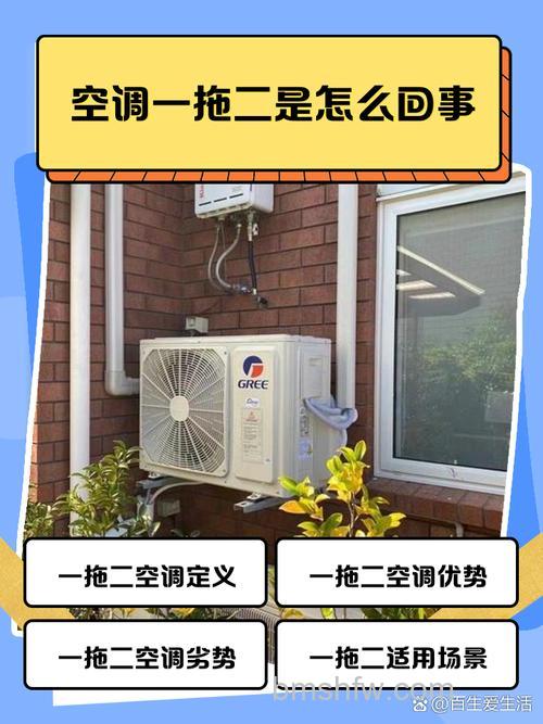 海尔一拖二空调怎么样?海尔一拖二空调特点介绍【详解】
