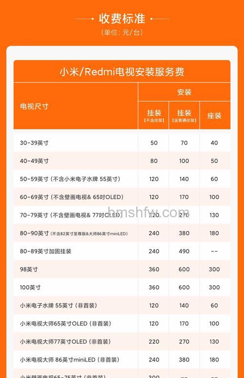 平板液晶电视价格多少?几款高性价比机型推荐