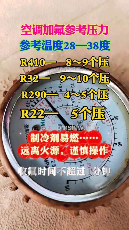 格力空调加氟压力多少合适?正确方法与技巧详解