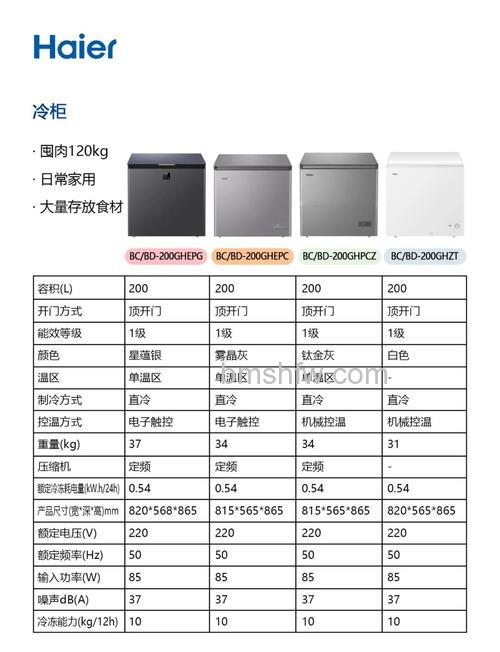 家用冷藏柜哪种好?选择方法【详解】
