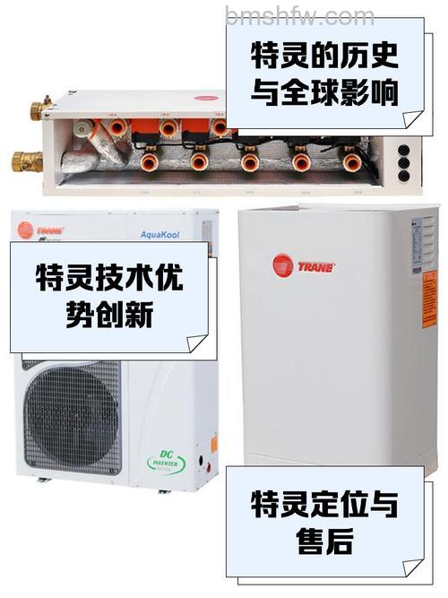 特灵水机空调怎么样?特点与水机氟机对比详解