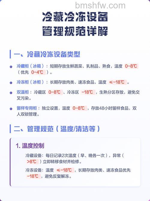 掌握冰箱冷冻室温度范围与科学管理方法