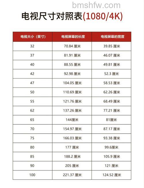 怎样选择合适的电视机尺寸？常见尺寸一览