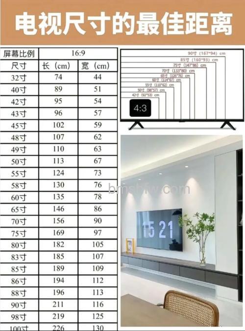 液晶电视怎么挑选？液晶电视挑选方法与实用技巧详解