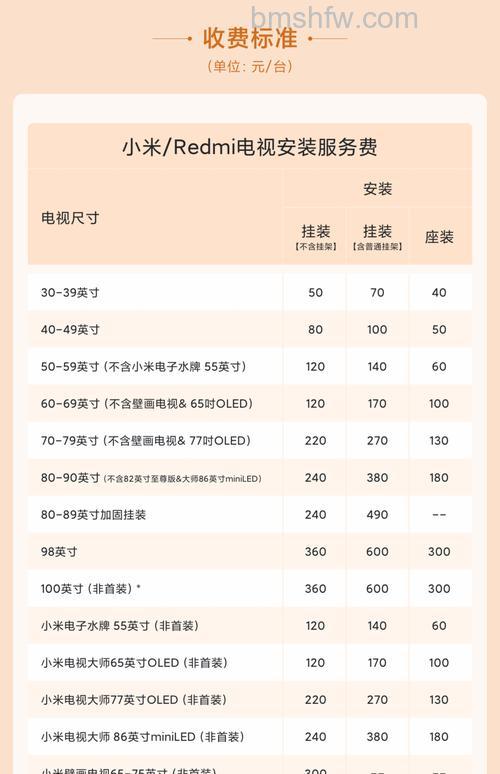 小米智能电视机好用吗?功能详解与体验评测