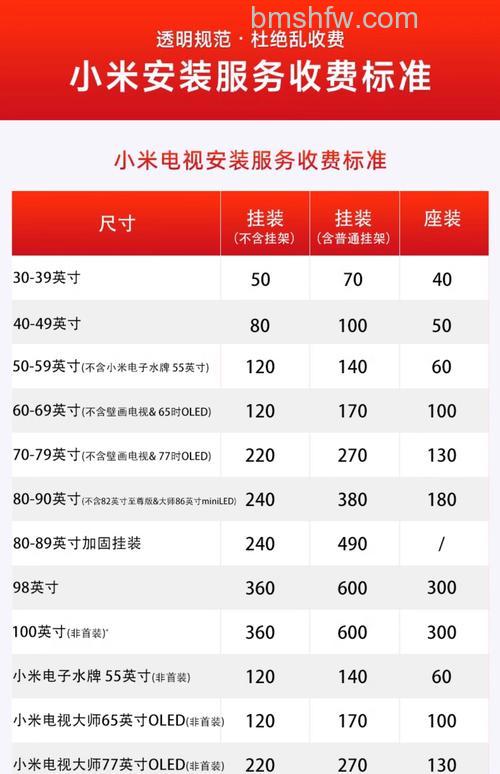 小米智能电视:基本信息与价格详解