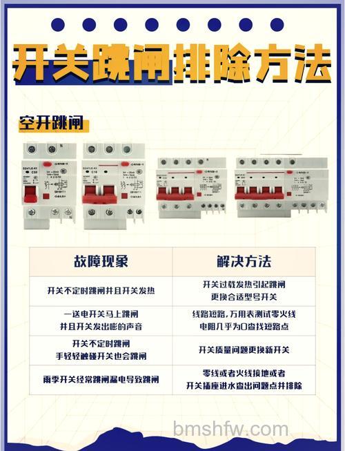 空调开机就跳闸怎么办?空调开机就跳闸解决方法【详解】