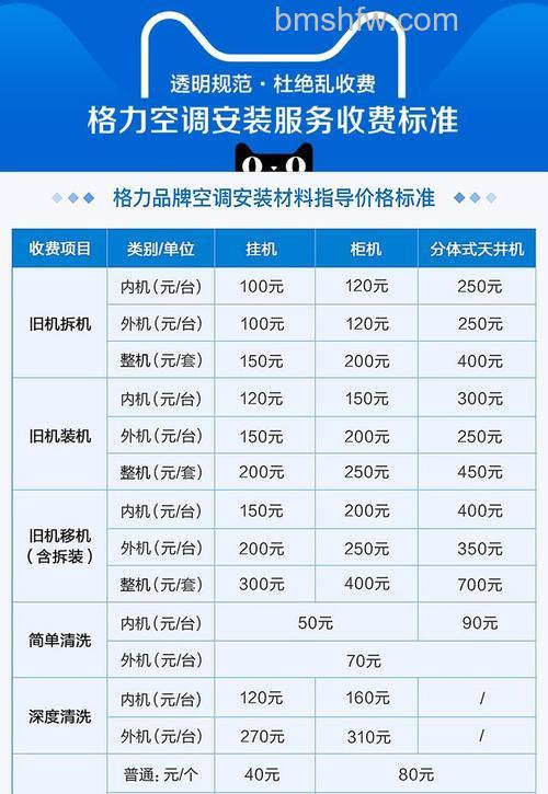 格力空调什么时候买折扣力度最大?格力空调什么时候买折扣力度最大【详解】
