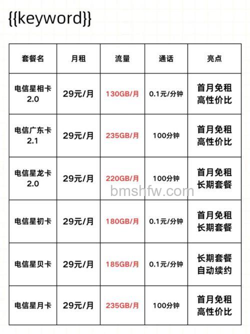 电视智能卡多少钱?全面解析电视智能卡价格与使用意义