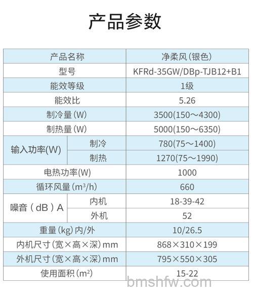 空调包装尺寸的意义与影响:空调包装尺寸大小详解
