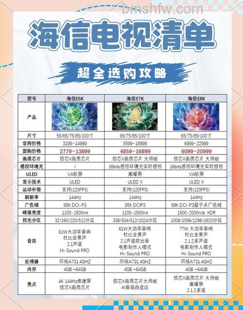 海信液晶电视怎么样？热门型号与价格汇总