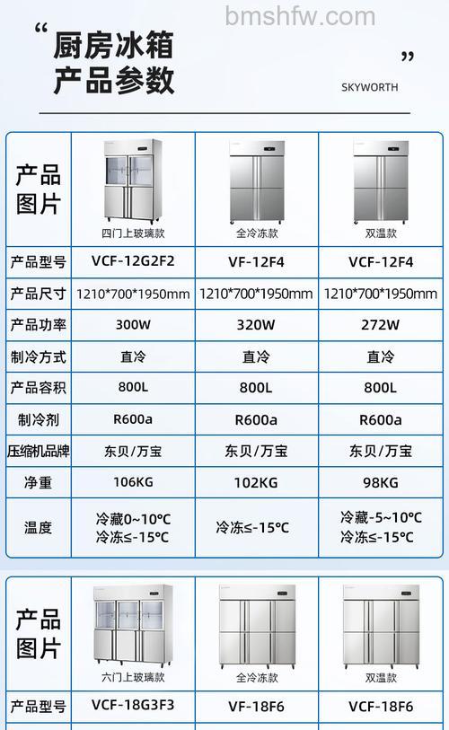 创维品牌冰箱怎么样?特点与详解