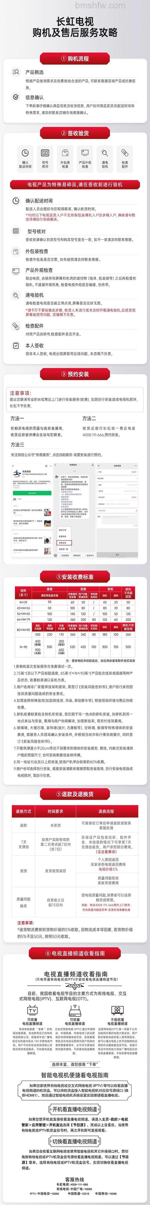 长虹电视售后怎么样？维修服务与品牌质量详解