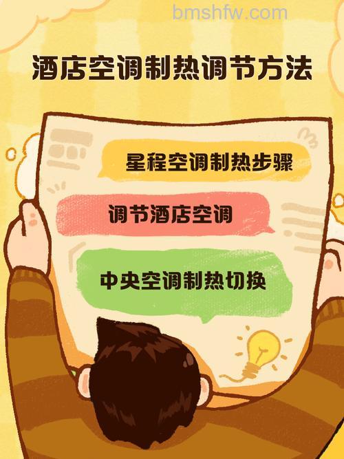 酒店制热空调怎么开?详细打开方法与步骤【详解】