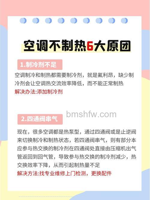空调不制热怎么回事？常见原因详解