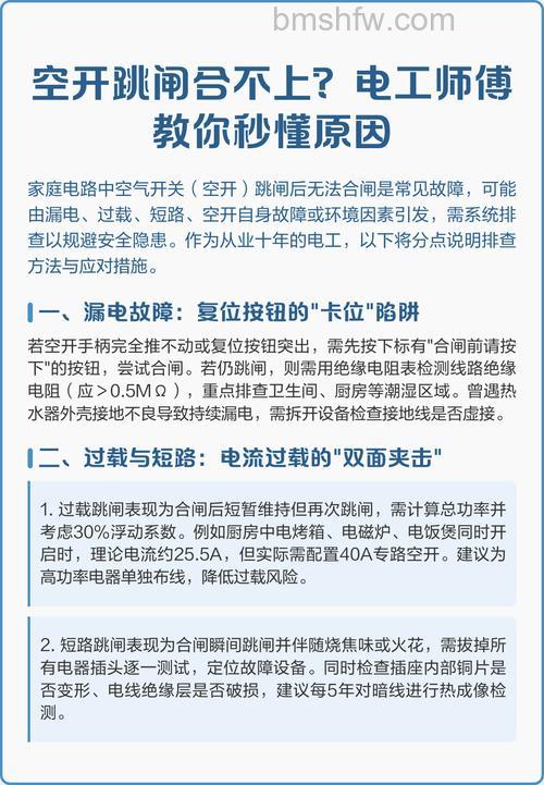 空调开机就跳闸是什么问题?原因详解