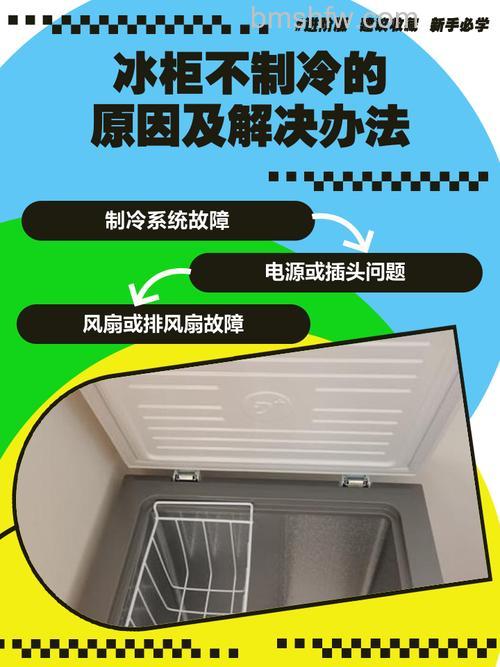 冰柜一直运行不制冷原因是什么?全面解决方法与预防措施