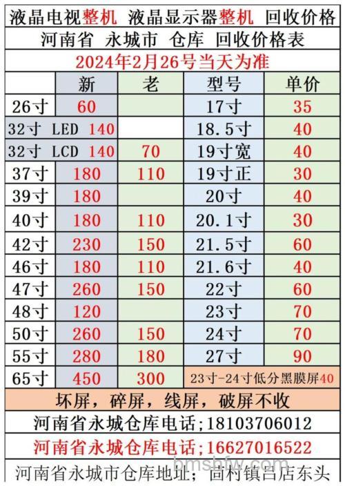 二手液晶电视价格详解:多少钱一台?