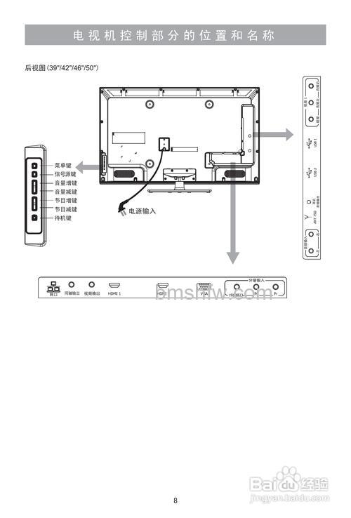 3D电视机功能怎么样?全面解析3D电视机的功能与优缺点