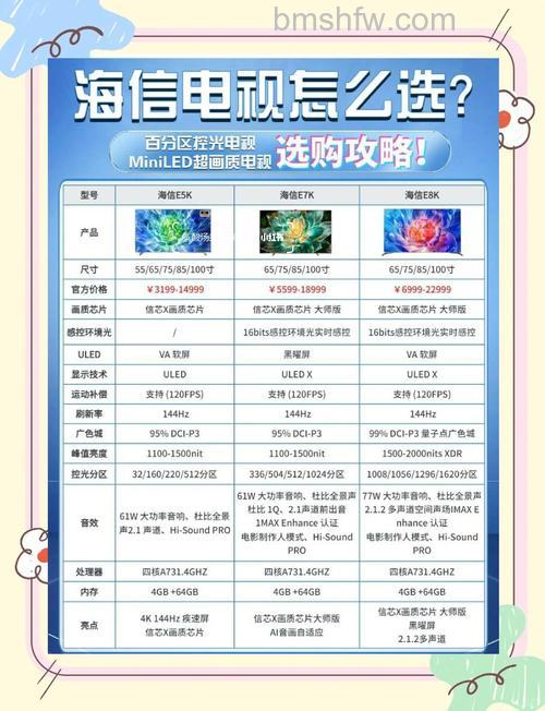 买液晶电视需要注意什么？液晶电视最新报价与选购方法介绍