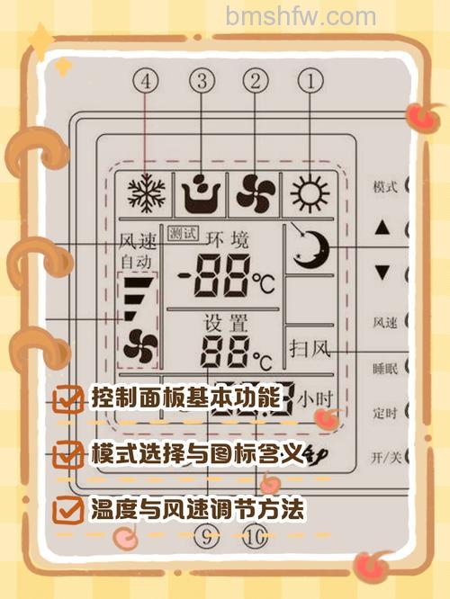 空调不显示数字和图标怎么办?解决方法详解