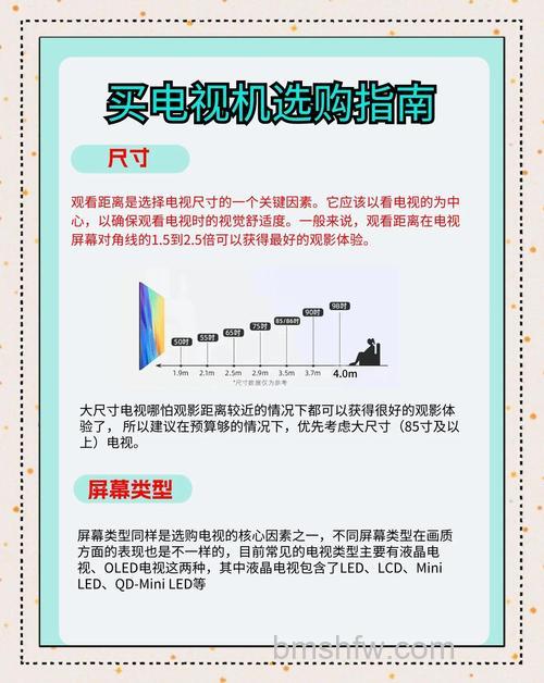 液晶电视选购技巧与注意事项【详解】