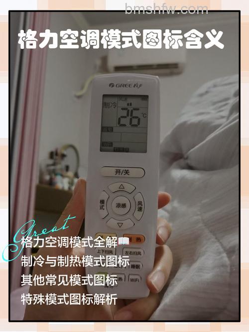 格力空调显示36什么状态？原因分析详解