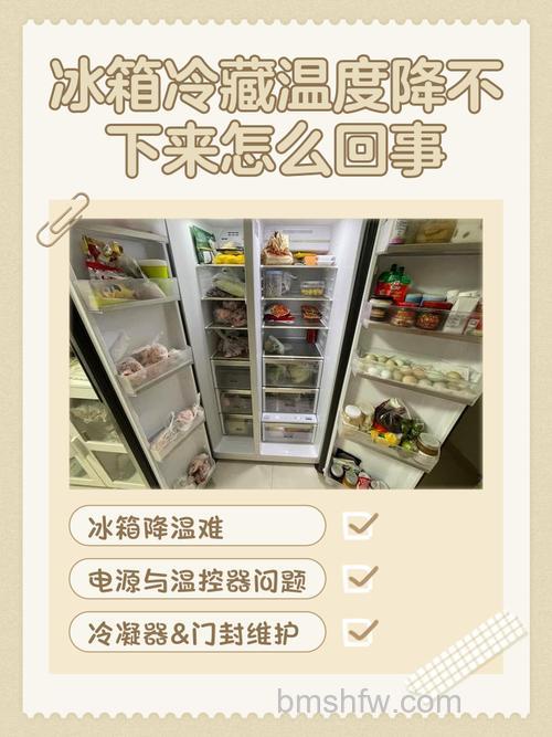 冰箱温度越低显示数字越低吗?【详解】