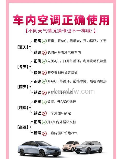 空调关了能随时开吗？空调再次启动要间隔多久？空调再次启动间隔时间介绍【详解】