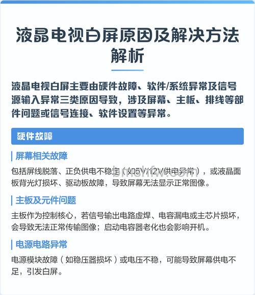 液晶电视白屏原因与解决方法详解