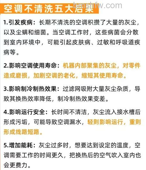 空调长期不清洗会怎么样？五大危害与后果详解