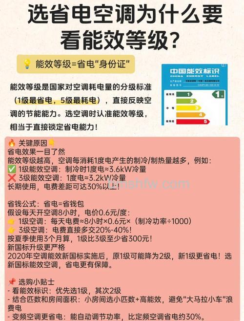 空调能耗等级怎么看？全面解析与节能建议