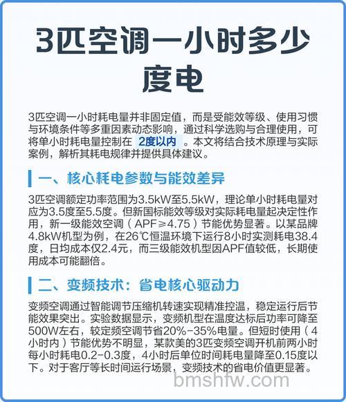 变频空调三匹每小时用几度电?耗电量全面介绍