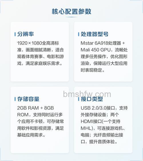 乐视电视怎么样?乐视电视性能评测【详解】