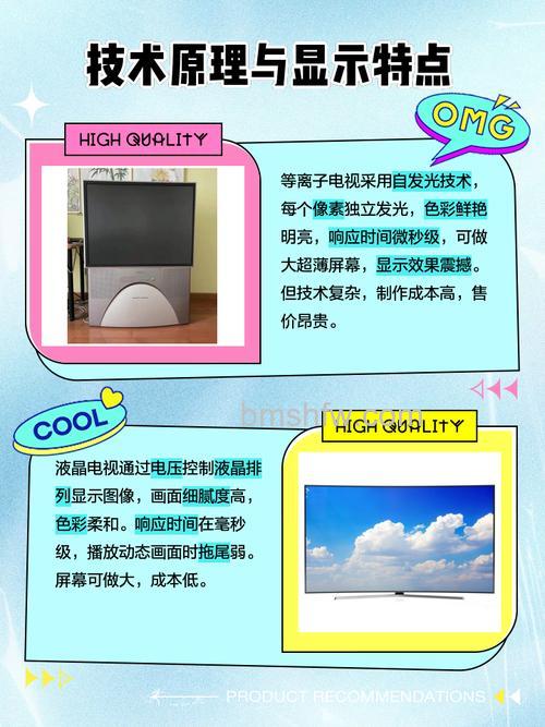 液晶电视与等离子电视区别介绍【详细对比】