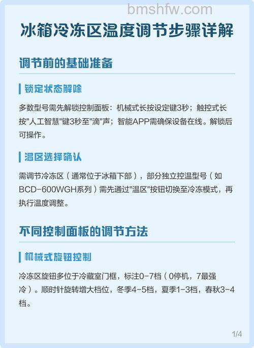 秋冬季冰箱冷冻开多少度好一点？温度设置详解