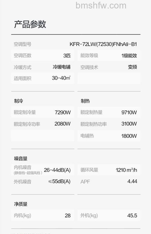 格力空调一级二级三级有什么特点?能效等级与节能特点全面介绍