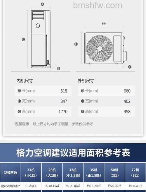 大三匹柜机空调适用面积详解与选购指南