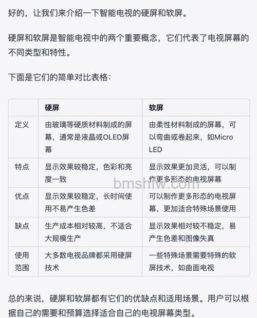 电视硬屏好还是软屏好？液晶电视硬屏软屏区别详解