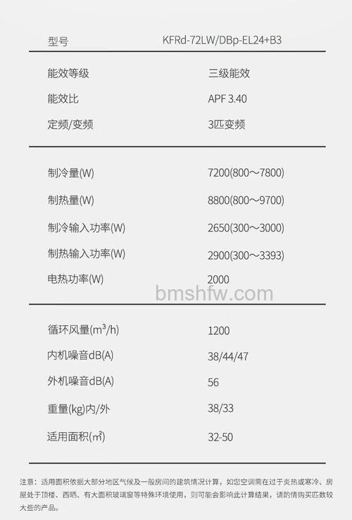 3匹柜机空调功率多大？详细功率介绍与选购建议