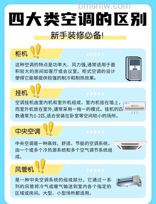 空调自动模式是什么意思？优缺点详解