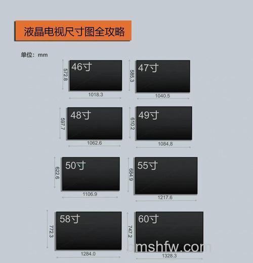 如何辨别液晶电视机好坏:屏幕、寿命与兼容性详解