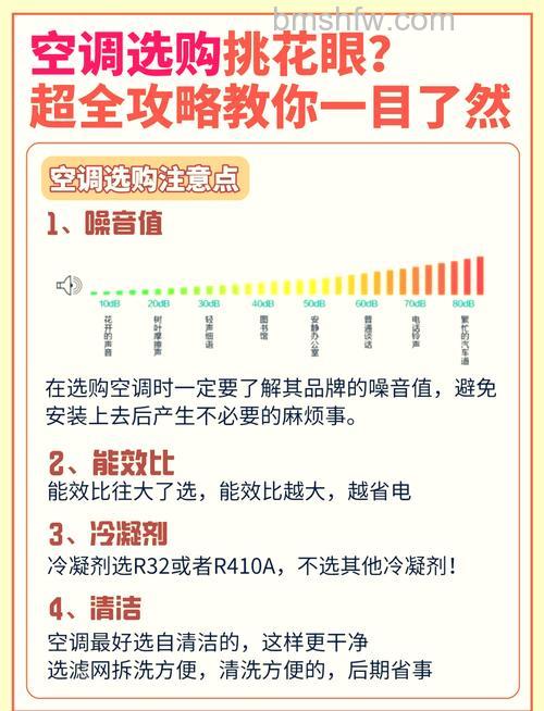 空调的定频和变频有什么区别?空调的定频和变频区别介绍【详解】
