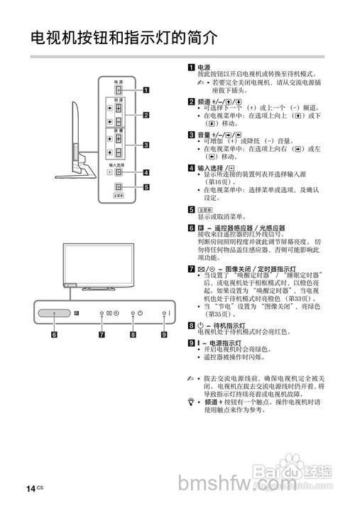 索尼液晶电视机怎么样?面板、视角与观影效果详解