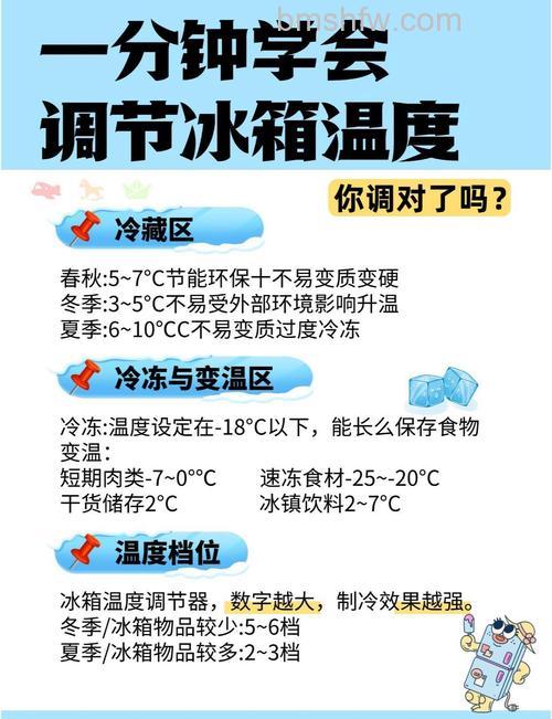 冰箱冷藏室正常温度范围及影响因素详解