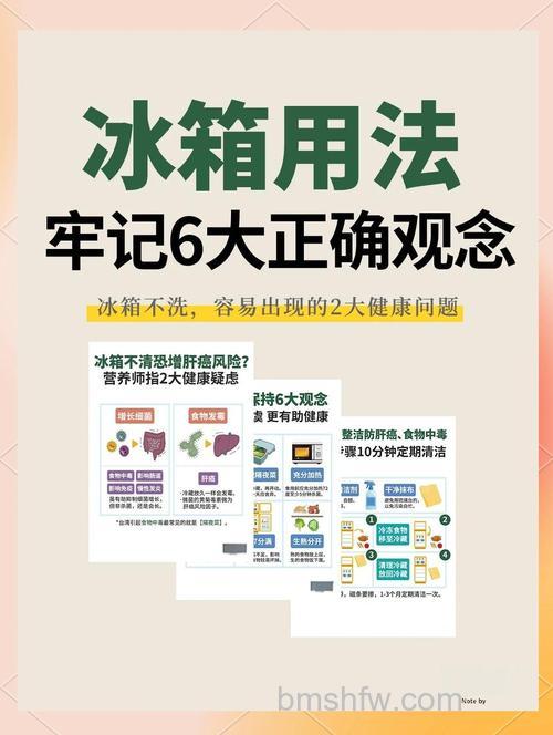 如何正确使用冰箱?冰箱的使用温度与注意事项【详解】