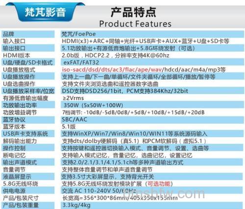 杜比环绕技术解析及支持杜比音效的电视推荐