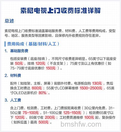 索尼电视机价格与选购指南【详解】